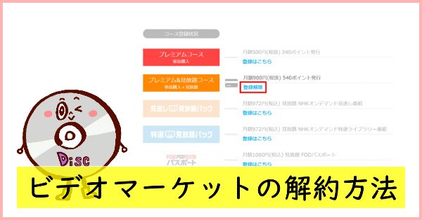 画像解説 ビデオマーケットの無料のみ退会は可能 解約基準を徹底調査してみた ドーガクン