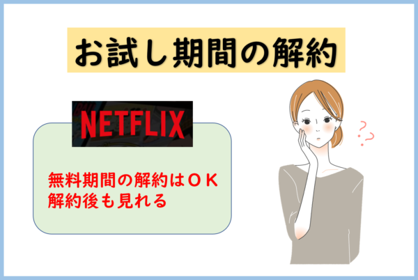 無料のみ解約に違約金は コミックシーモアの退会と解約の違いに注意すべき理由も ドーガクン