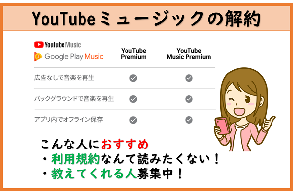 Youtubeミュージック解約